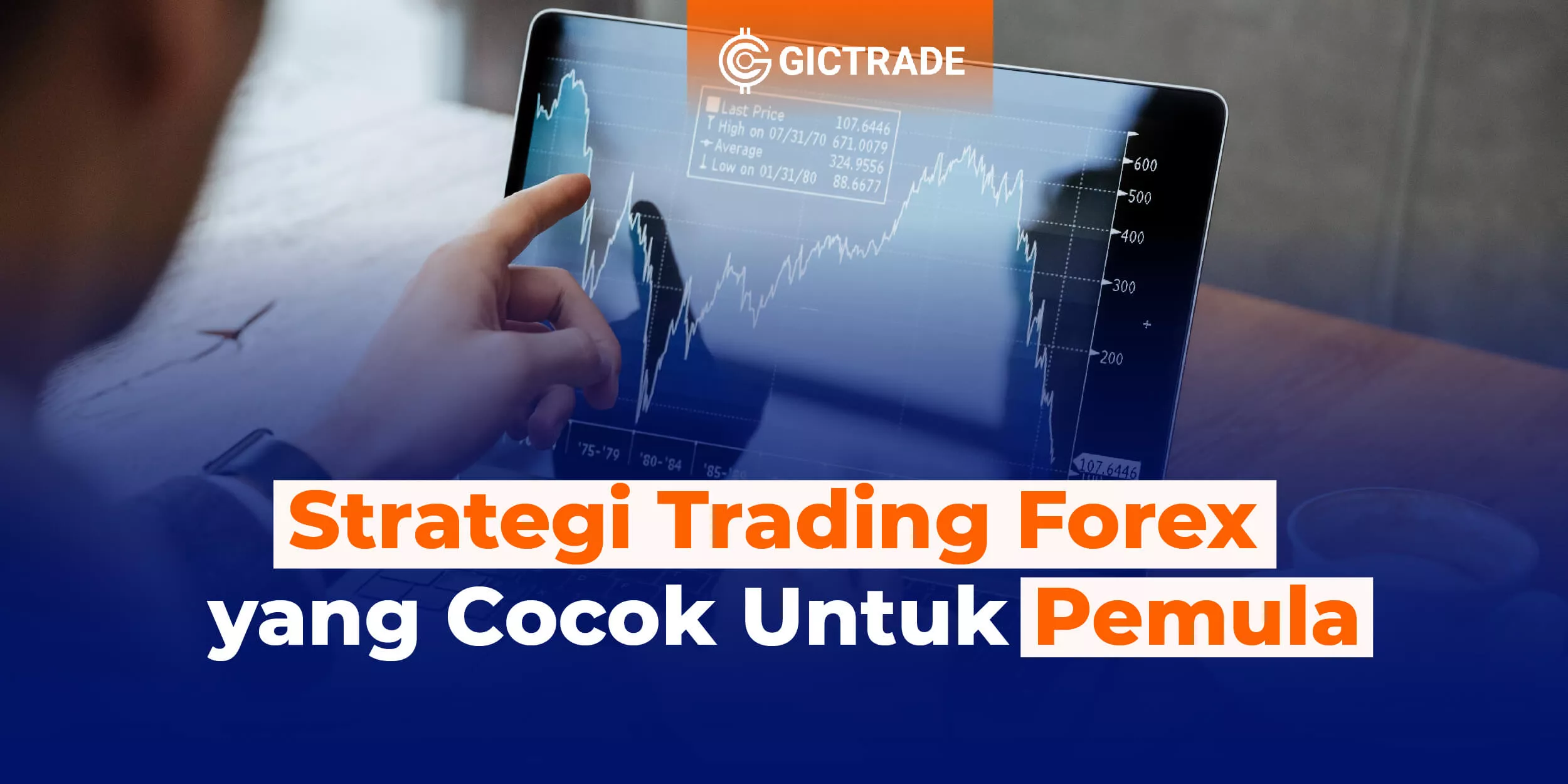 Strategi Trading Forex untuk Pemula
